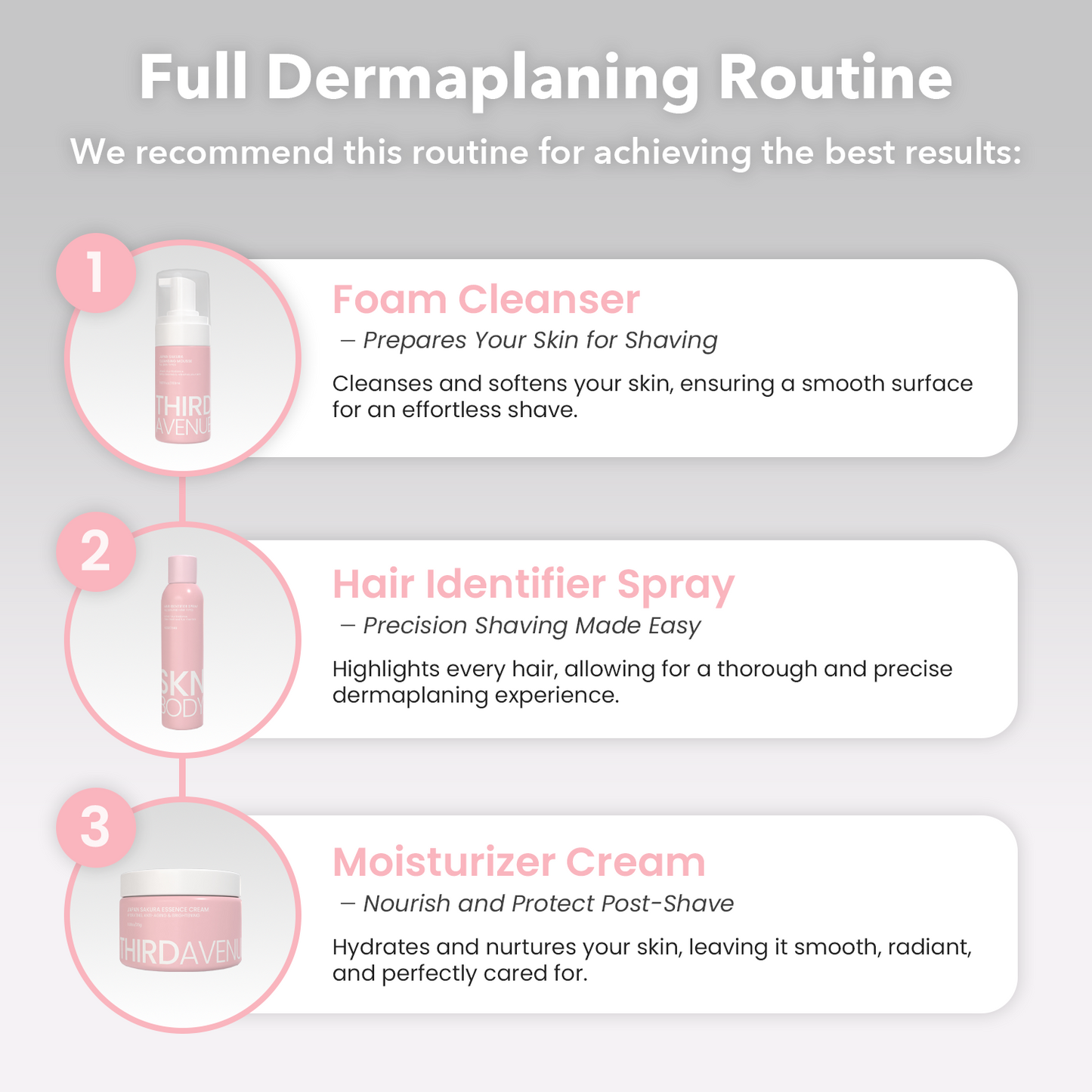 Sknbody™ - Hair Identifier Spray - ThirdAvenue